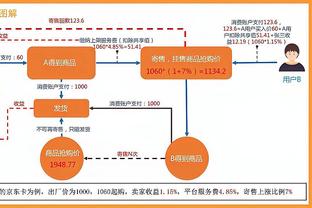 意天空预测罗马在欧联杯首发：七人大轮换，锋线卢卡库搭档贝洛蒂